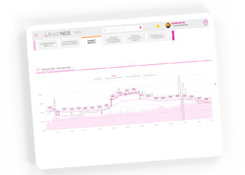 Blastness. Applicazioni Artificial Intelligence e ChatGPT nel mondo alberghiero