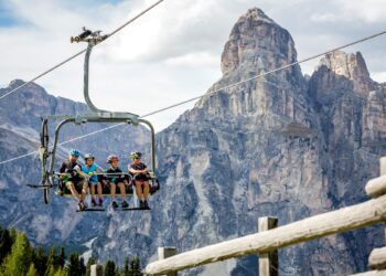 Il climate change rivoluziona il turismo
