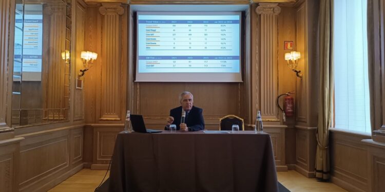 Uvet, nel 2023 ebitda al 2,3% dei ricavi ma in corsa a +117%