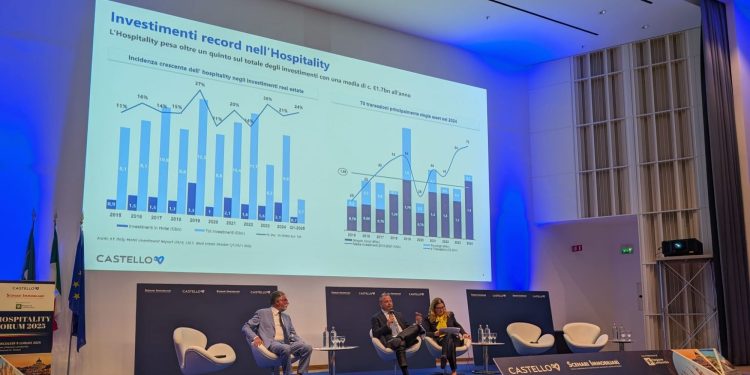 Operazioni immobiliari alberghiere in Italia verso 2,7 mld € nel 2025 (+29%)